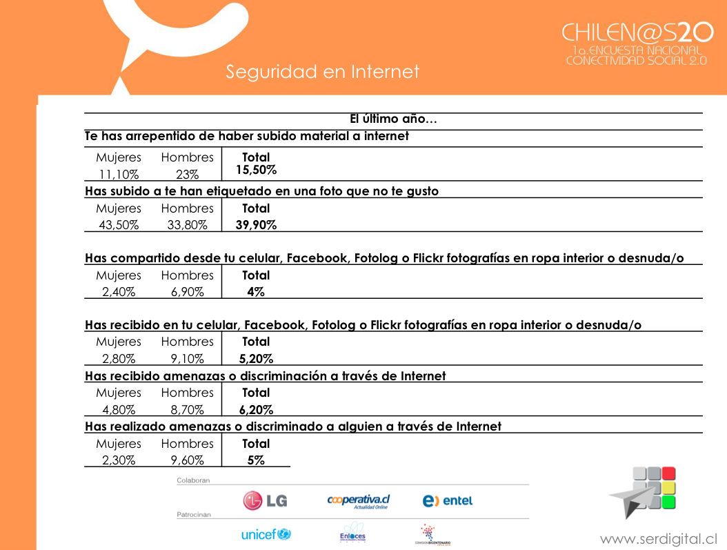 Captura de pantalla 2010-08-21 a las 15.20.34